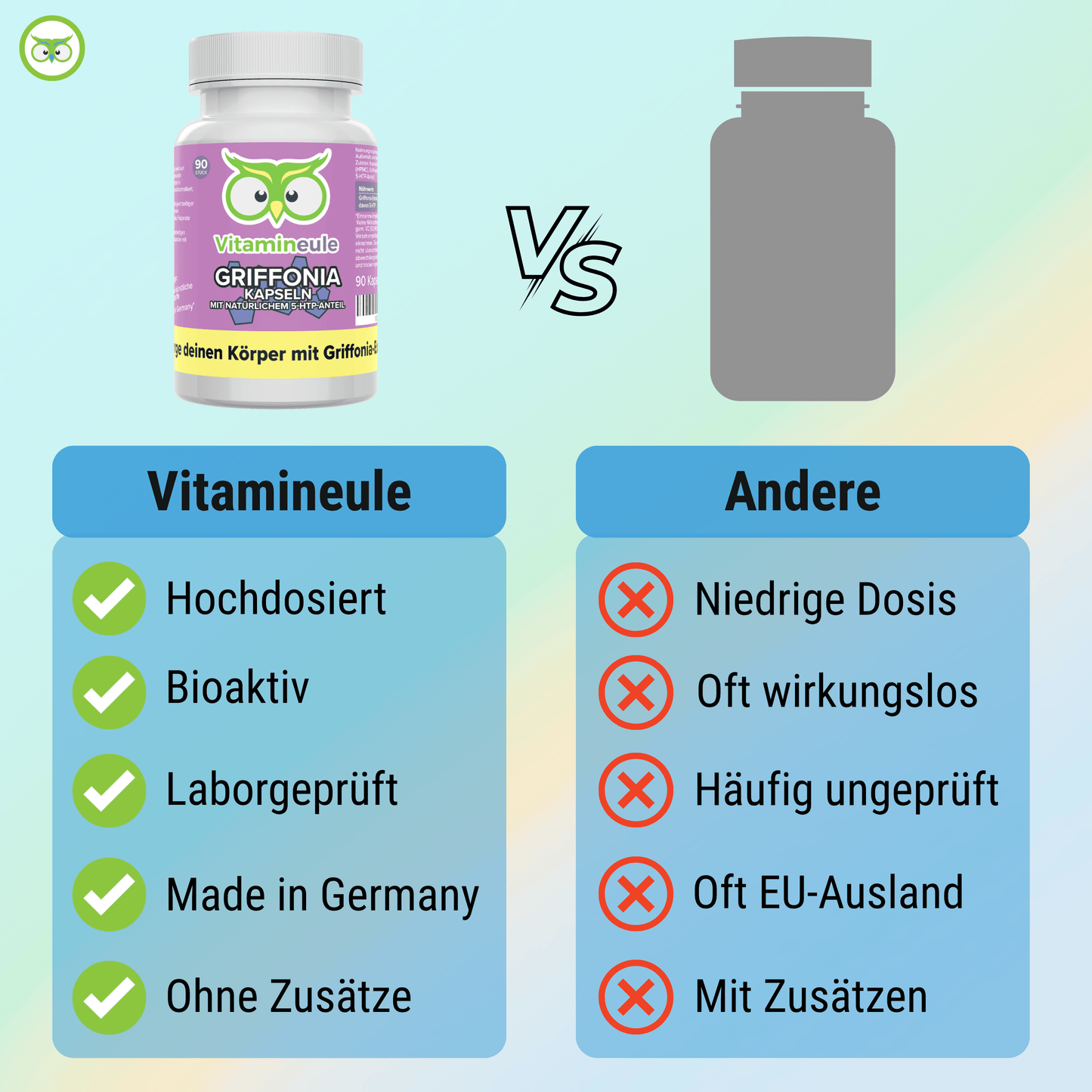 5-HTP Kapseln | 5-Hydroxytryptophan