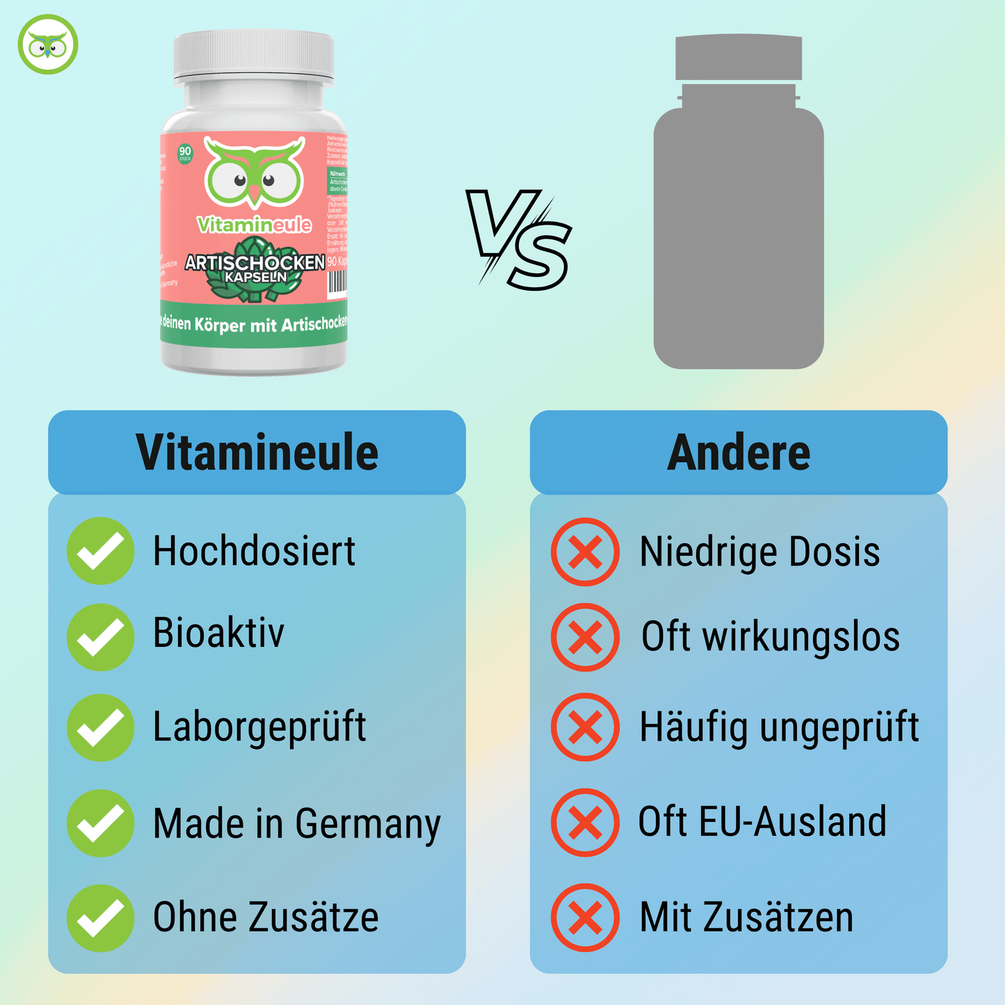 Artischocken Kapseln