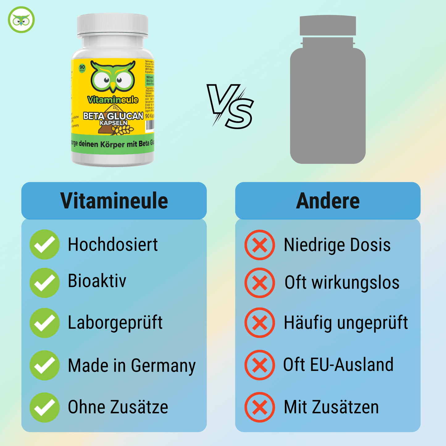 Beta Glucan Kapseln