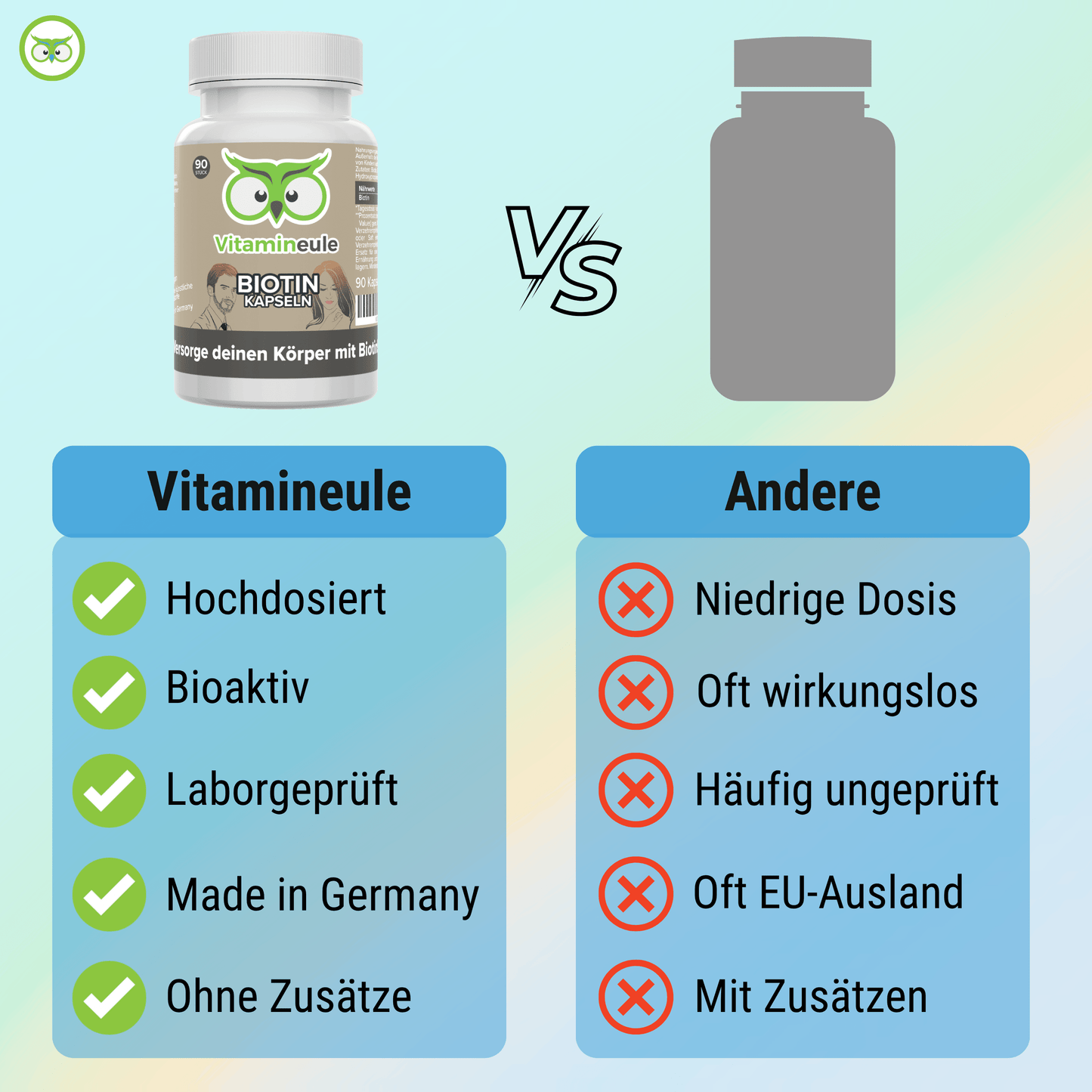 Biotin Kapseln