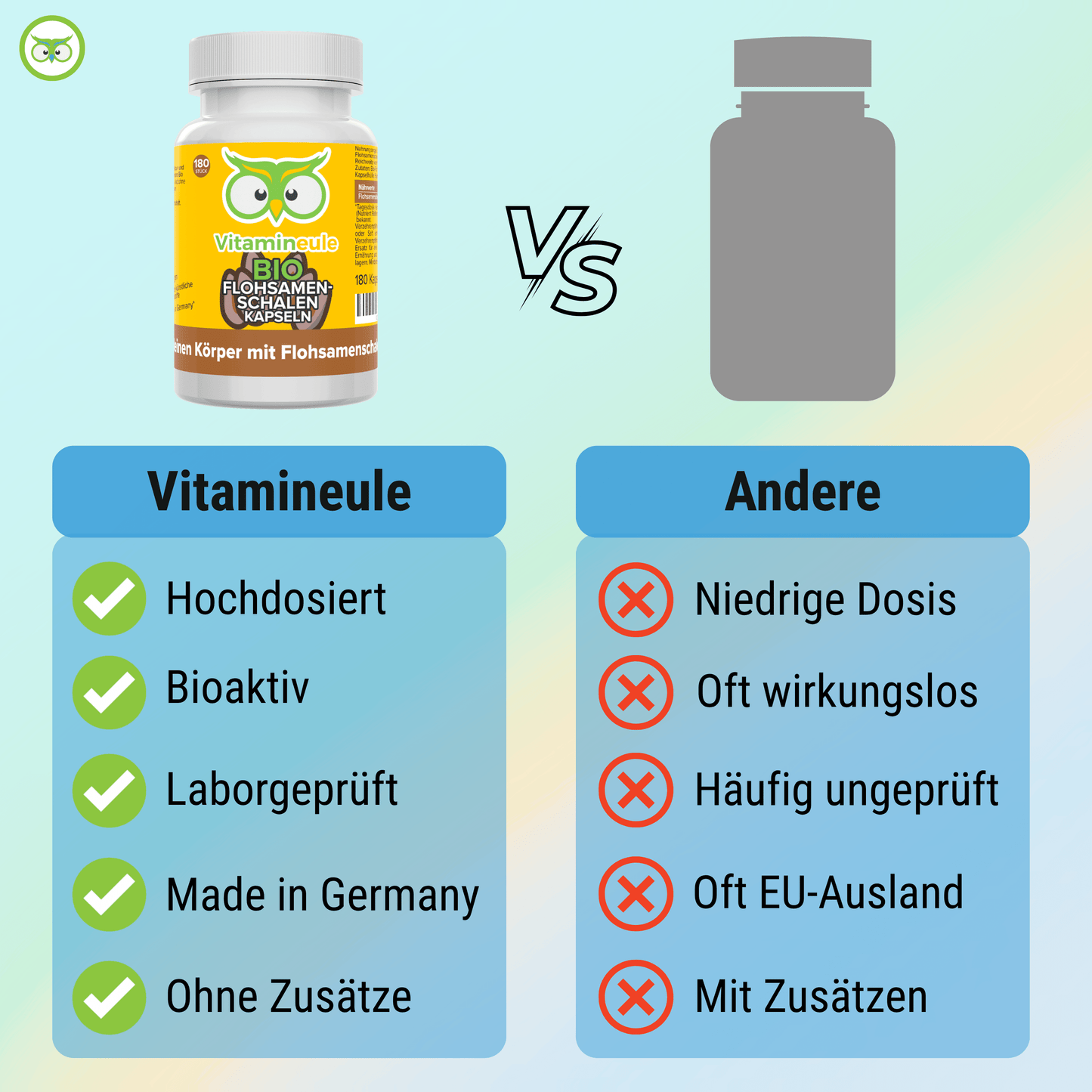 Bio Flohsamenschalen Kapseln