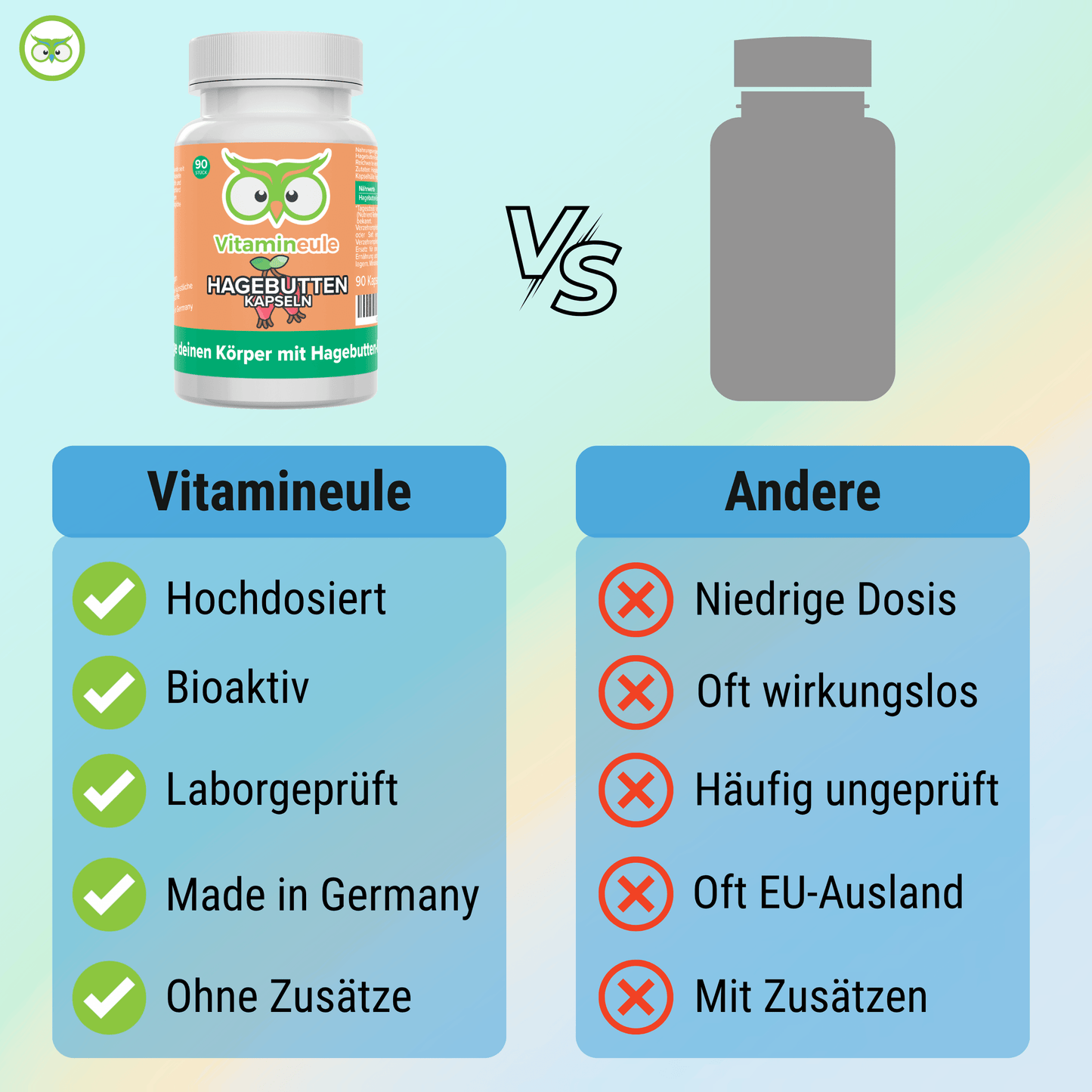Hagebutten Kapseln
