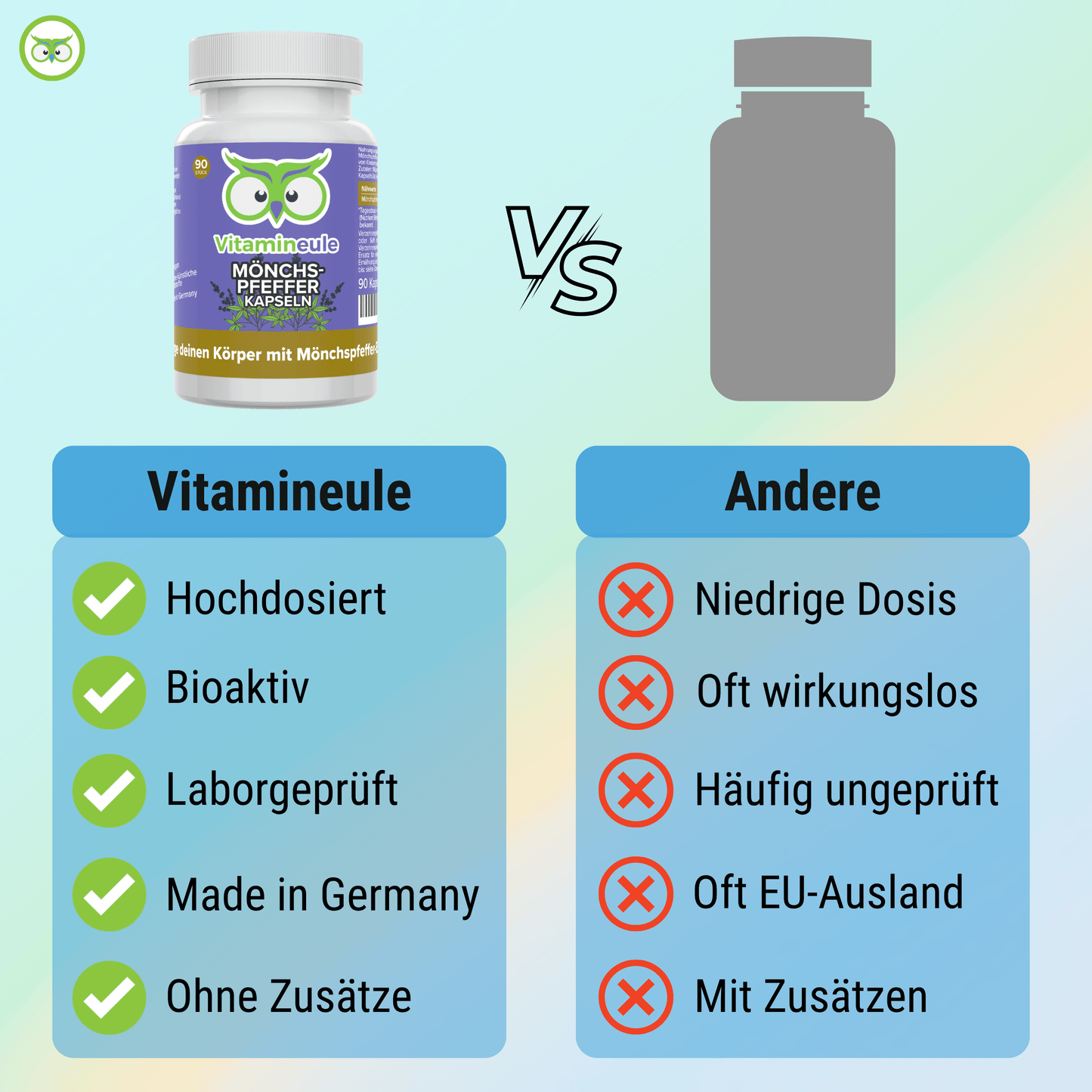 Mönchspfeffer Kapseln