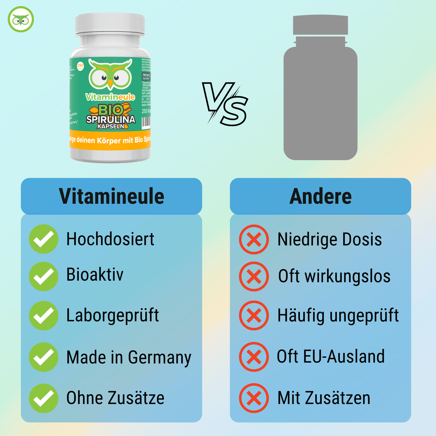 Bio Spirulina Kapseln
