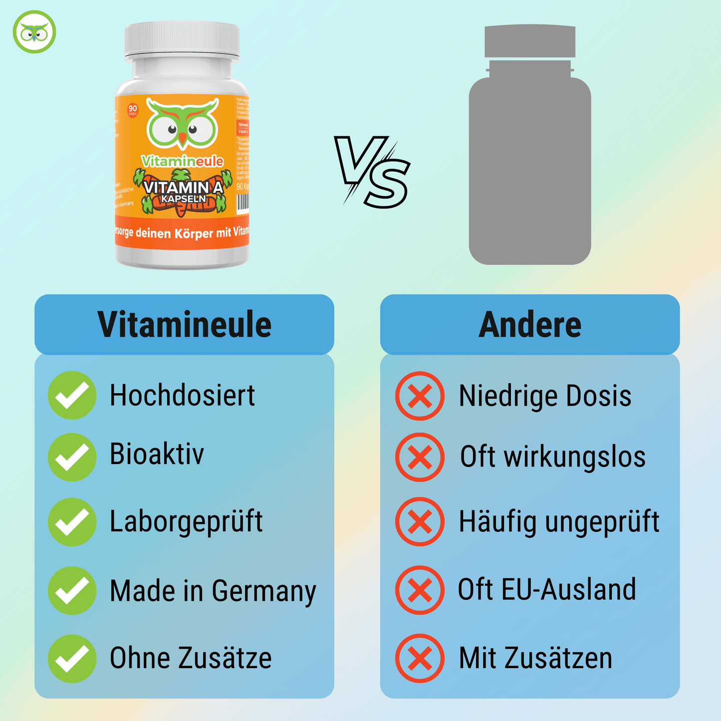 Vitamin A Kapseln