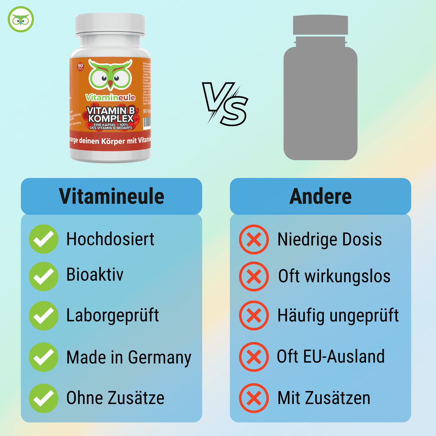 Vitamin B Komplex Kapseln