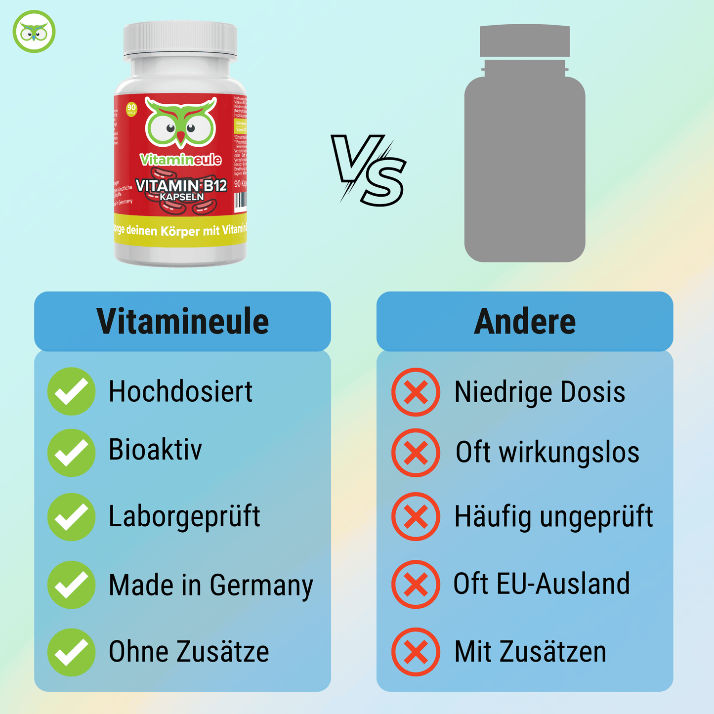 Vitamin B12 Kapseln