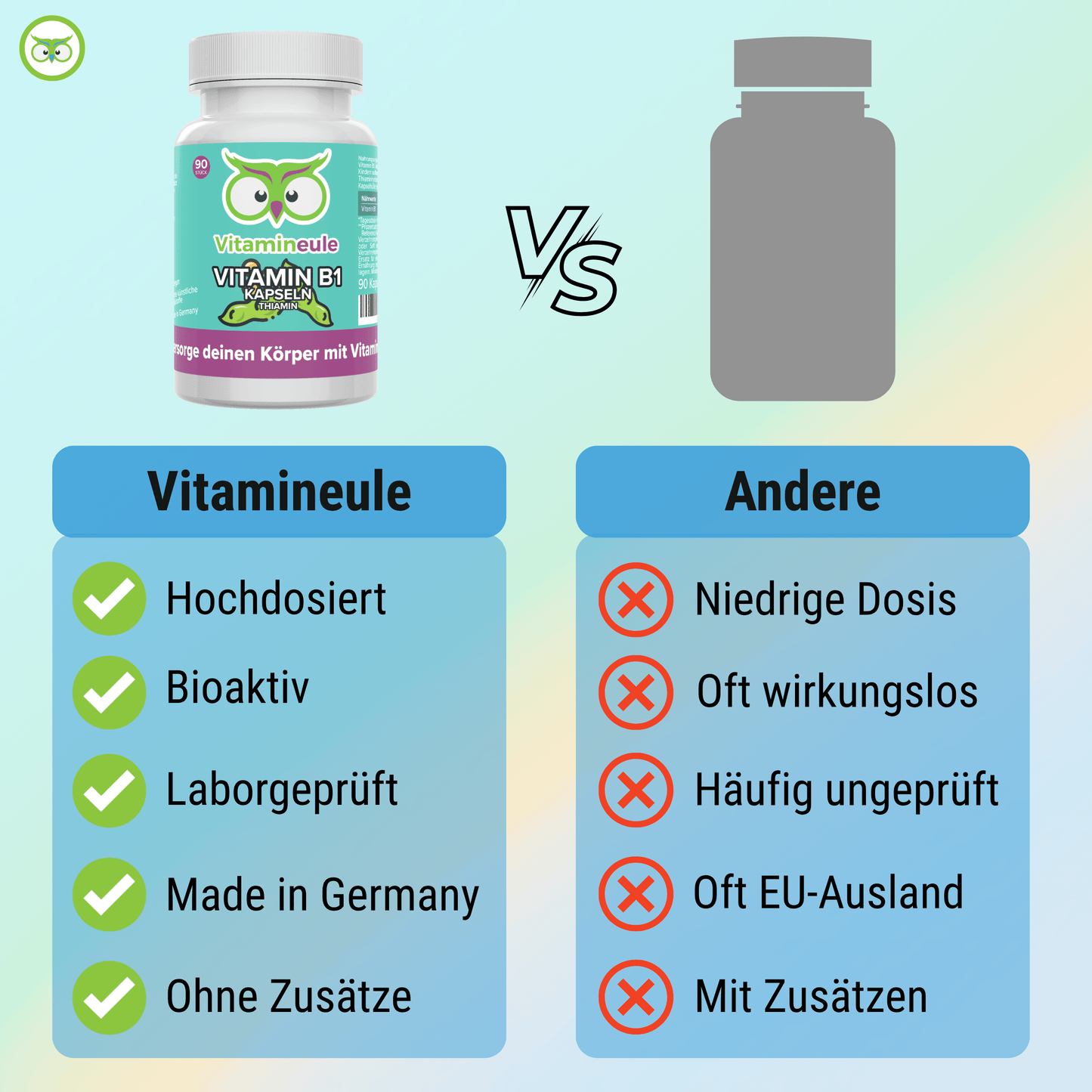 Vitamin B1 Kapseln