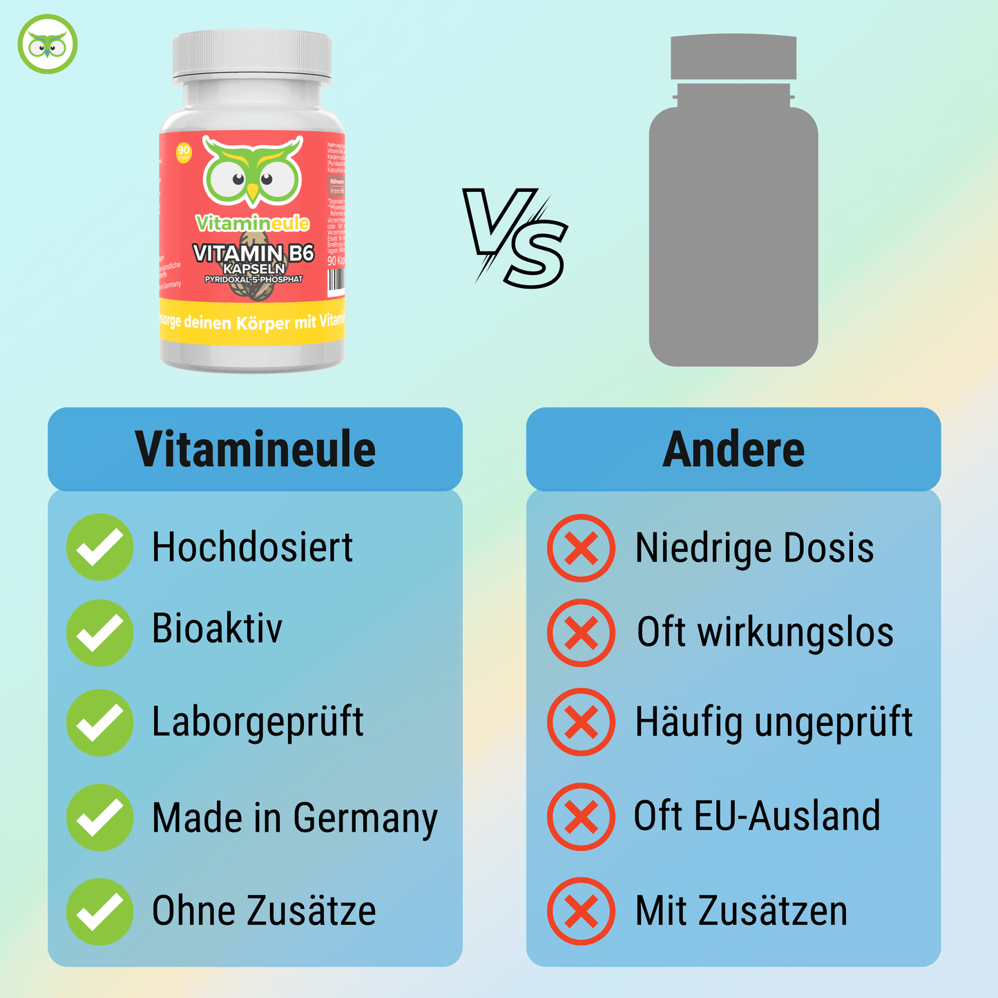 Vitamin B6 Kapseln