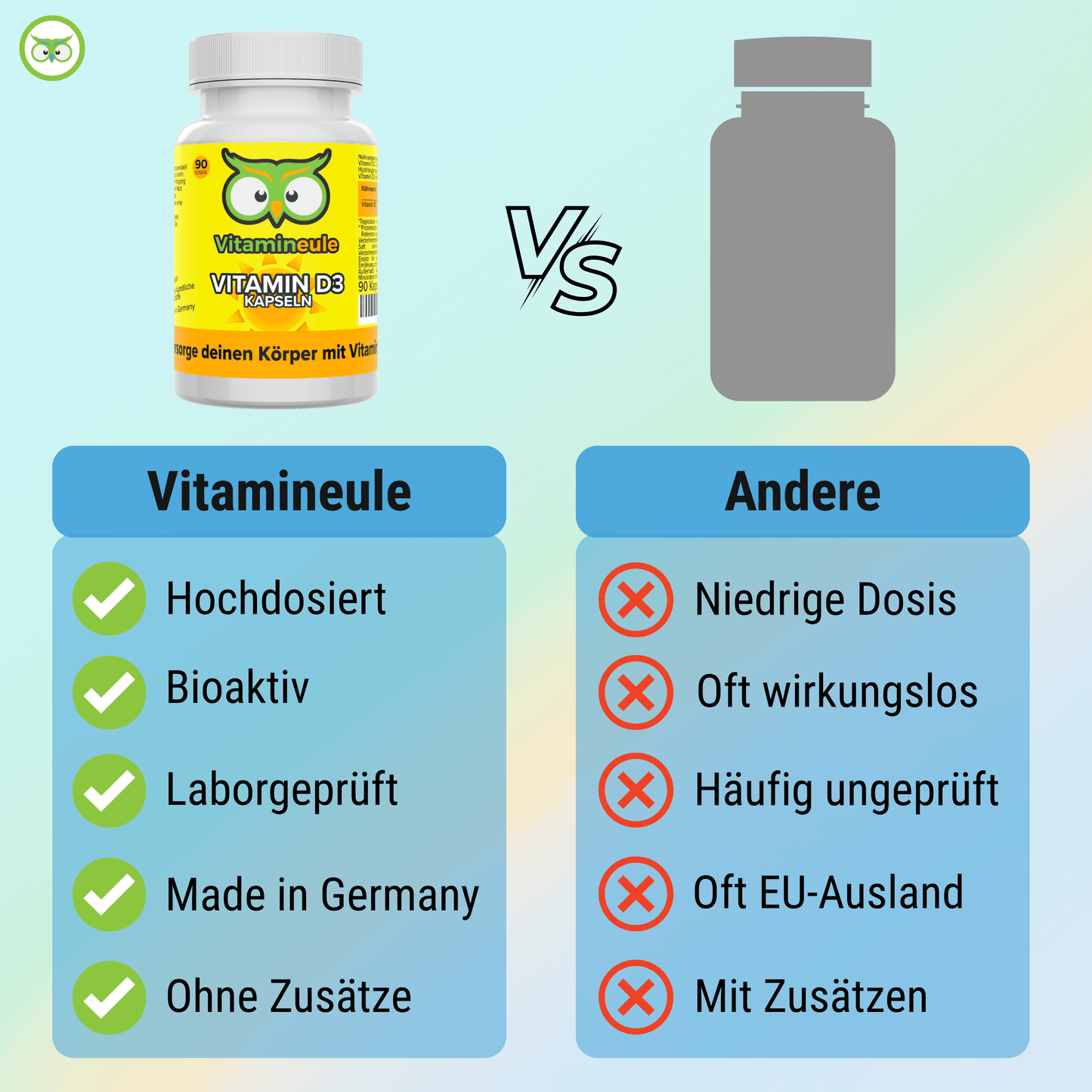 Vitamin D3 Kapseln