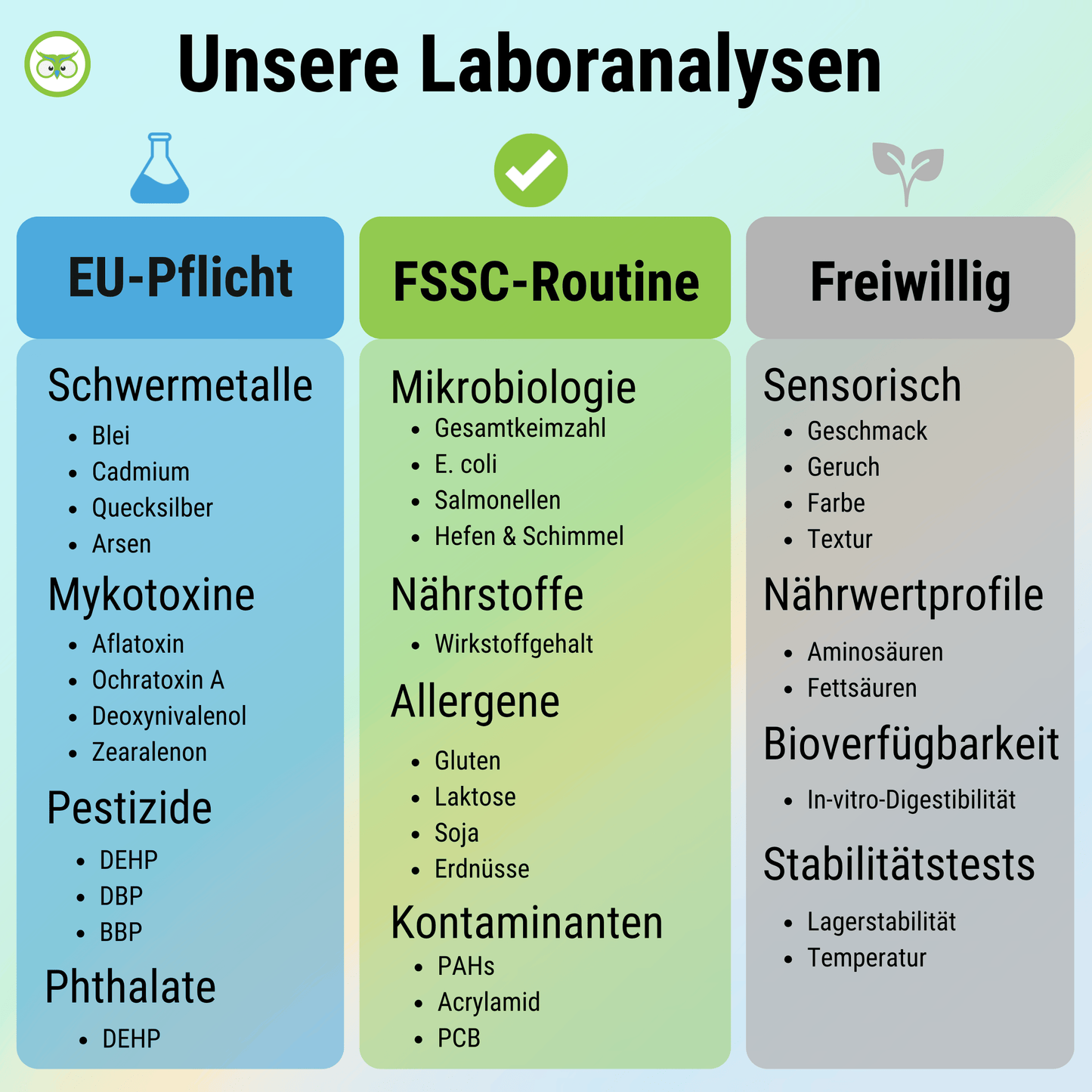Glucomannan Kapseln