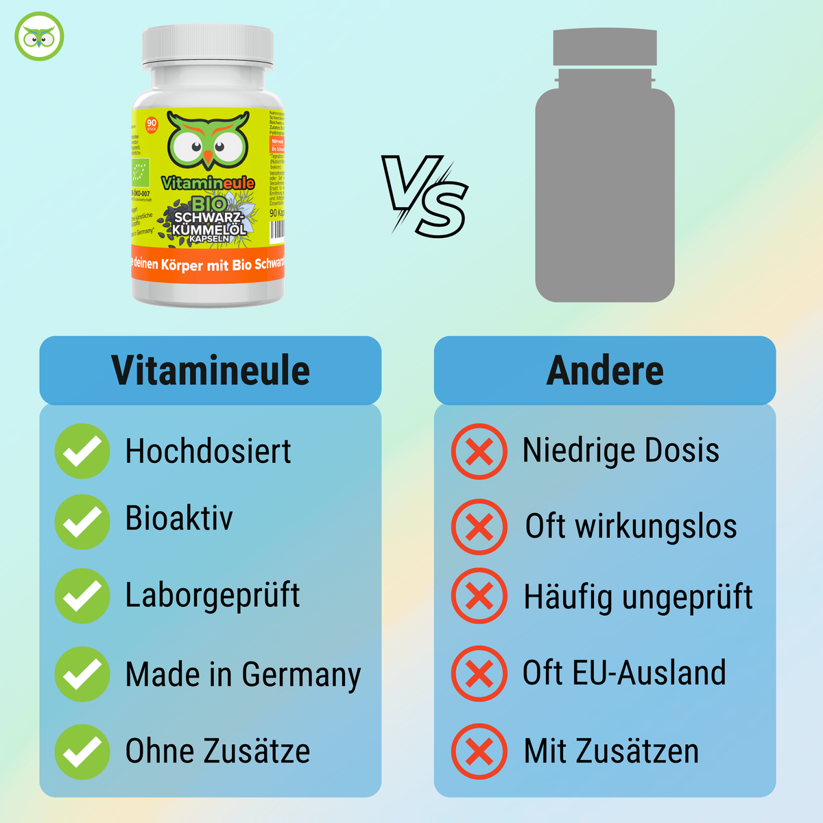 Bio Schwarzkümmelöl Kapseln