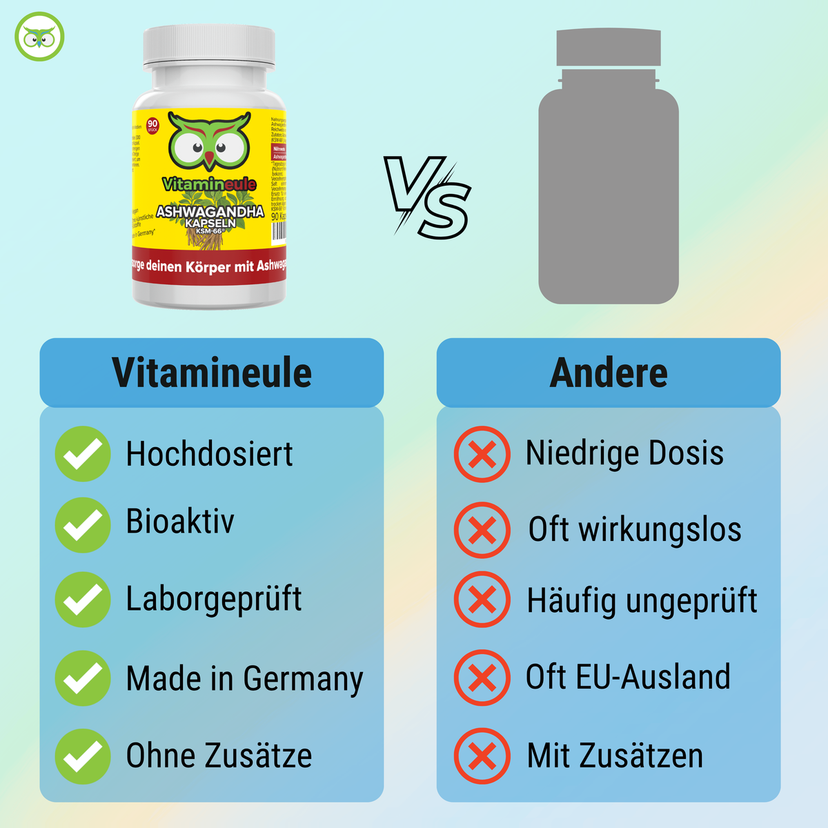 Ashwagandha Kapseln