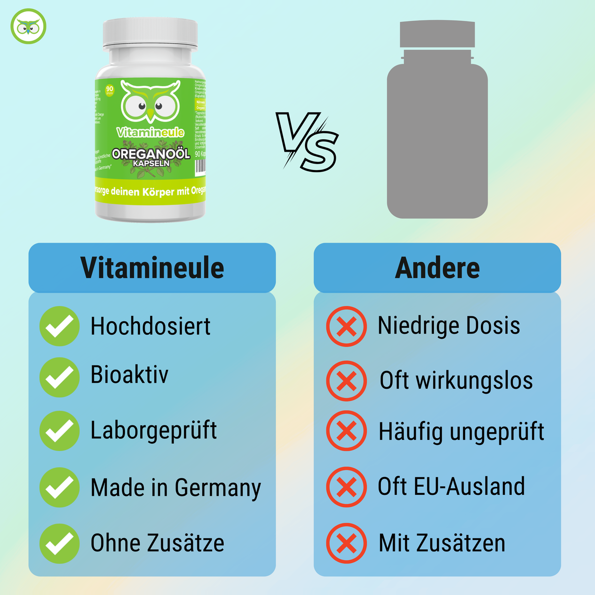 Oregano Öl Kapseln
