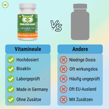 Grüner Tee Kapseln