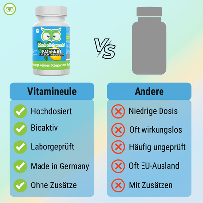 Koffein Lutschtabletten