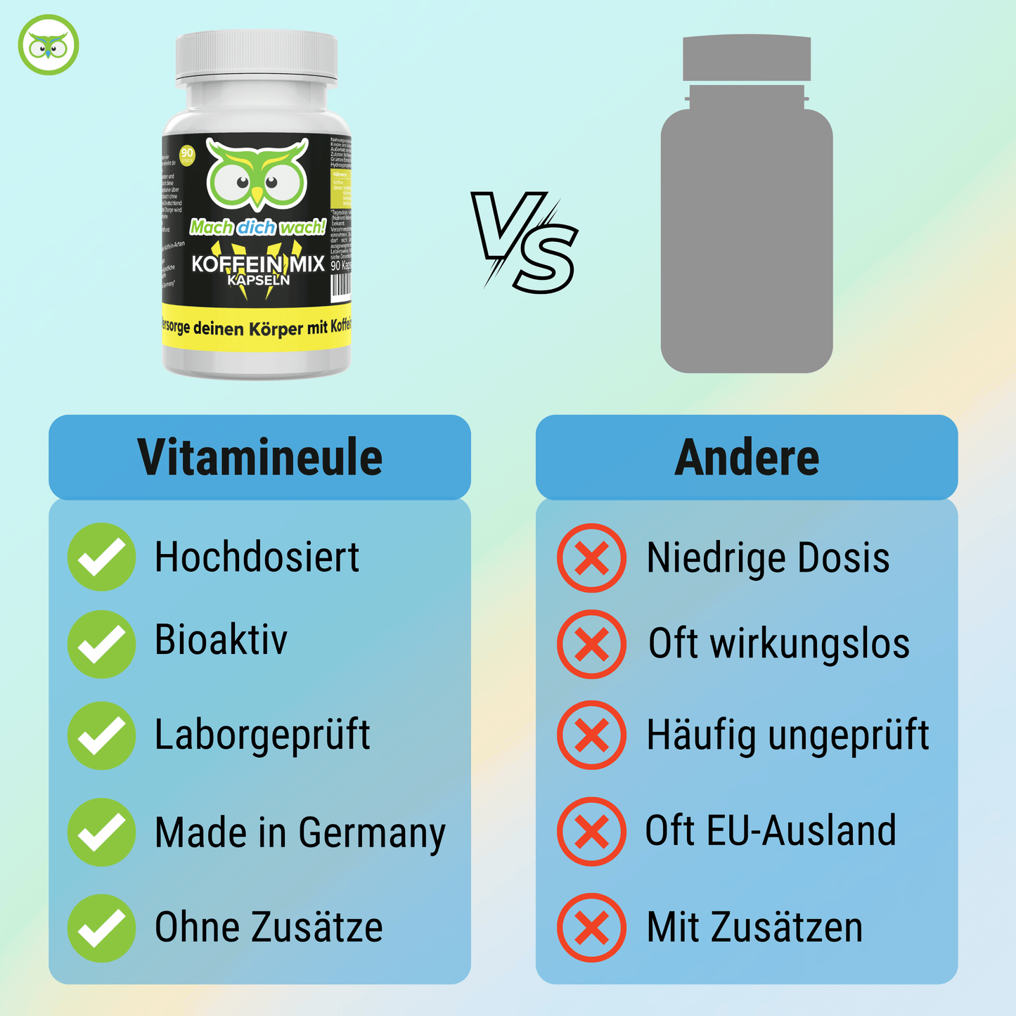 Koffein Mix Kapseln