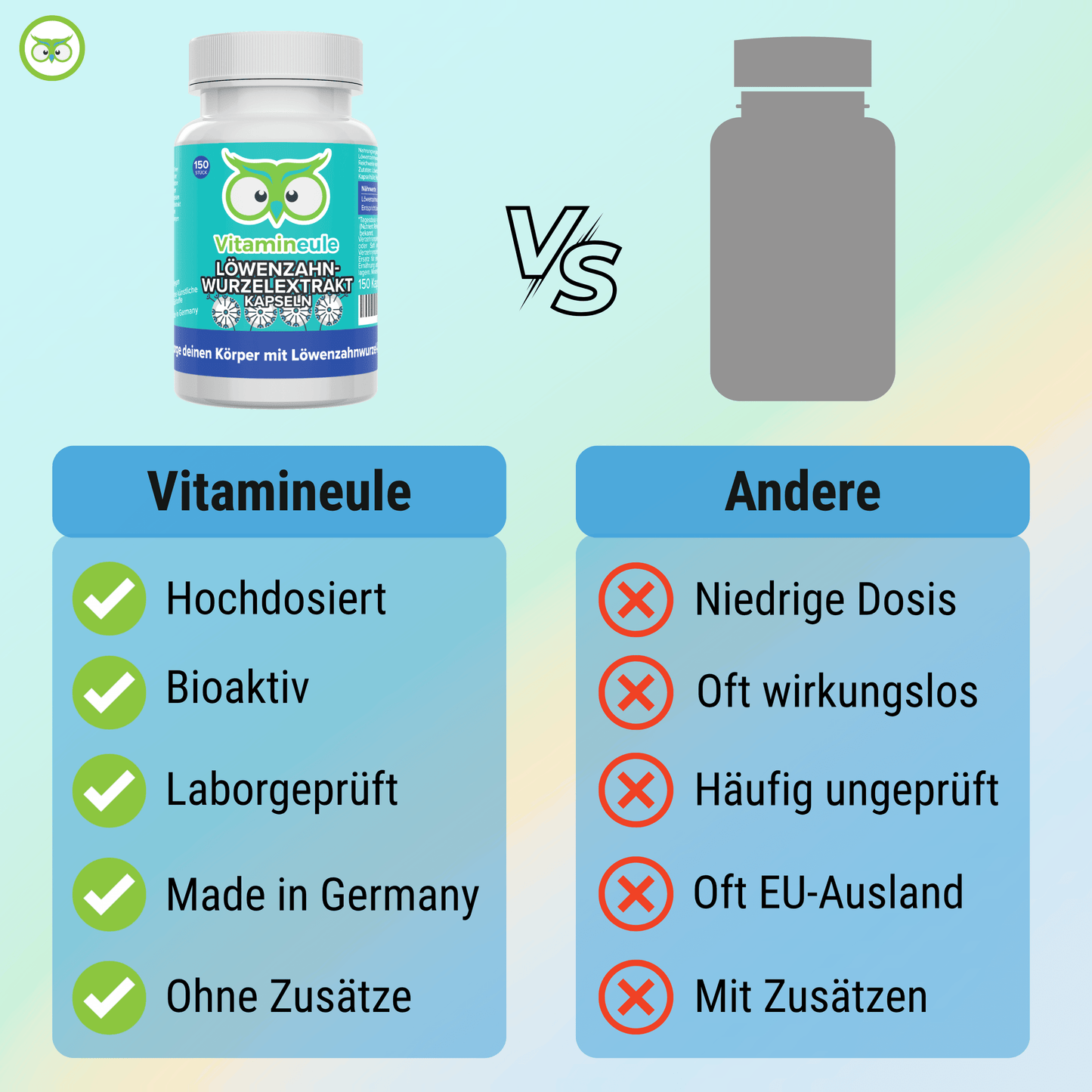 Löwenzahn Kapseln