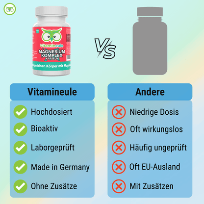 Magnesium Komplex Kapseln