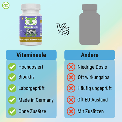 Mönchspfeffer Kapseln