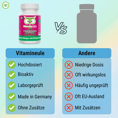 Pinienrindenextrakt Kapseln