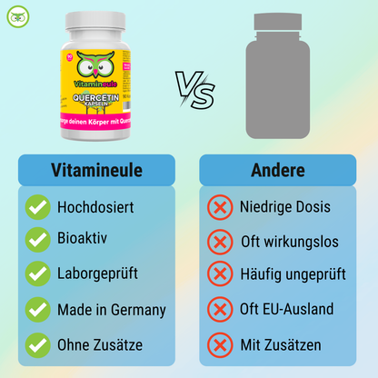 Quercetin Kapseln