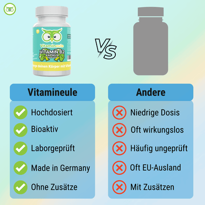 Vitamin B2 Kapseln
