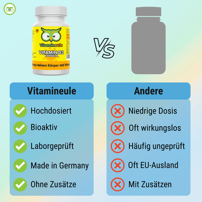 Vitamin D3 Kapseln